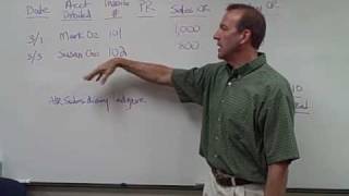 Sales Journal - Chapter 7 video 2 Wealth