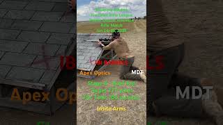 SAPRL Prairie Classic Precision Rifle Match - Stage 8: Roof top #shorts
