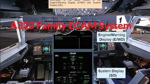 Airbus A320 Family ECAM Presentation (Electronic Centralized Aircraft Monitor)