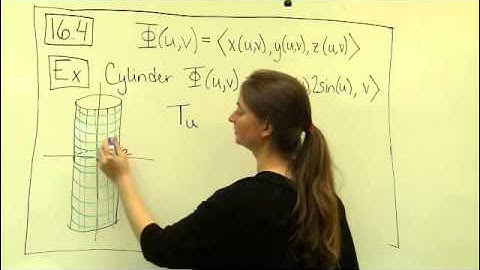 Parametrizing Surfaces, Surface Area, and Surface Integrals Part 2