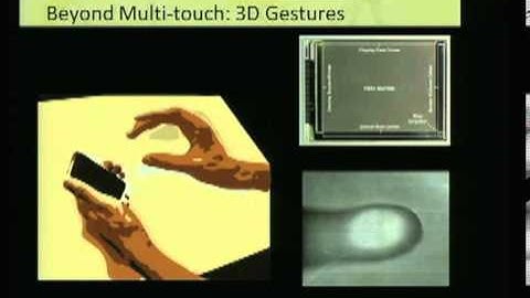 6Sight 2009 Keynote: Computational Photography