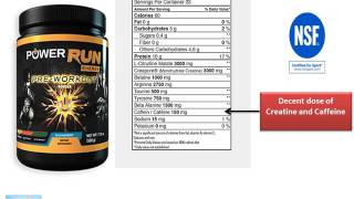 Unlock Your Potential: Exploring the Good in Pre Workout Supplements