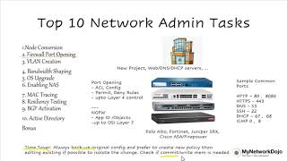 Top 10 Network Admin Tasks: Firewall Port Opening [Eng]