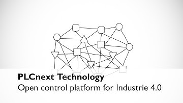 Cyber Physical System with PLCnext Technology by PHOENIX CONTACT