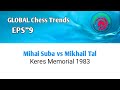 Mihai Suba vs Mikhail Tal // Keres Memorial 1983