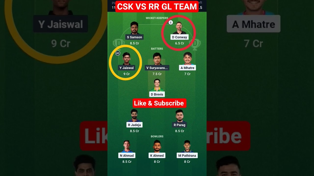 CSK VS RR GL Prediction 