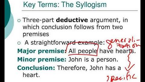 structuring and analyzing arguments the classical and toulmin models