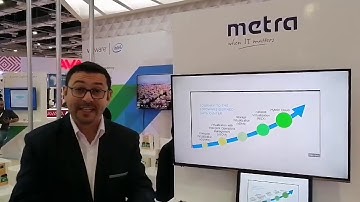 VMware Journey To The Software-Defined Data Center