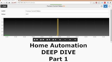 DIY Home Automation Deep Dive Part 1 - config files