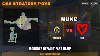 MongolZ Default Fast Ramp - Nuke G1R7 | The MongolZ | BLAST Open Rotterdam 2026 | CS2 POV Analysis