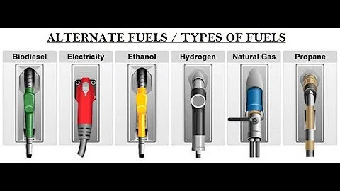 Engine Fuel: From Gasoline to Hydrogen