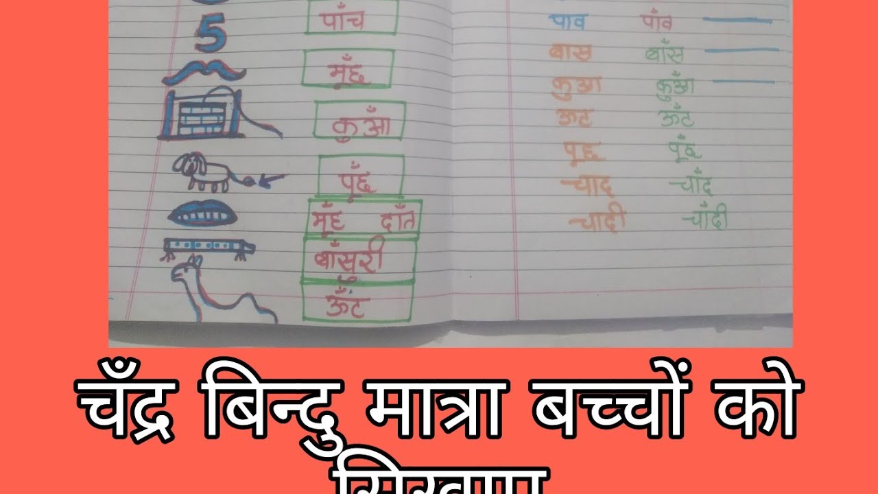 cathara btha matara chandra bindu matra worksheets ukg 12 class youtube