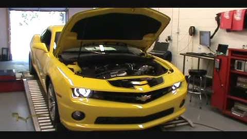 620rwhp 2010 Camaro on Dyno Tuned by Steven Leerentveld