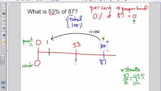 Percent of Calculation with Double Number Line