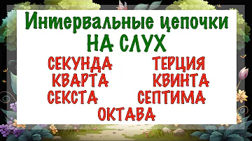 Интервальная цепочка НА СЛУХ: секунда, терция, кварта, квинта, секста, септима, октава.