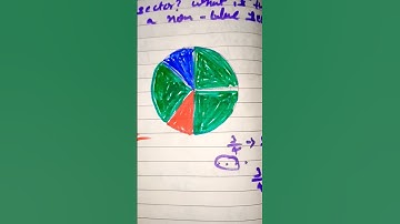 Data Handling Class 8th Exercise 5.3 Question Number 5th