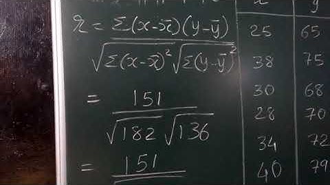 Std 12 State Ch 2 Example 5 Part 2 Shreemad Dayanand Kanya Vidyalaya Aryasamaj Jamnagar