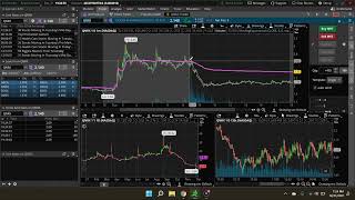 12-21-2021 RELI ARDS SAVA QNRX BFRI PPSI Day Trade Stock News Recap Gap Scanner Watch List MOMO