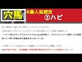 【チャンピオンズC】『この4頭に絞りました』穴馬も魅力大！【先週◎ヴェルトライゼンデ〇ヴェラアズール】