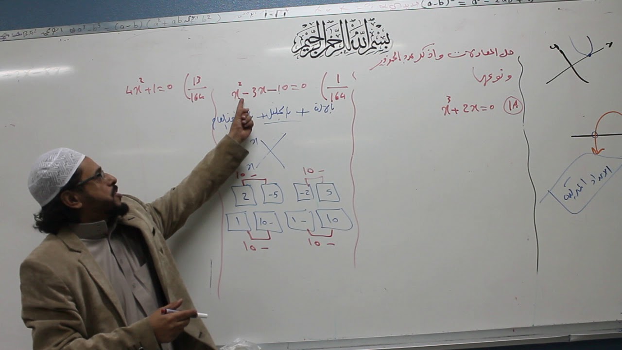 الجذور والاصفار