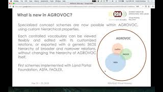 AGROVOC: Multischeme, multihierarchy and thesaurus management.
