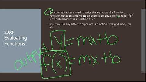 Algebra 1 Module 2 Review