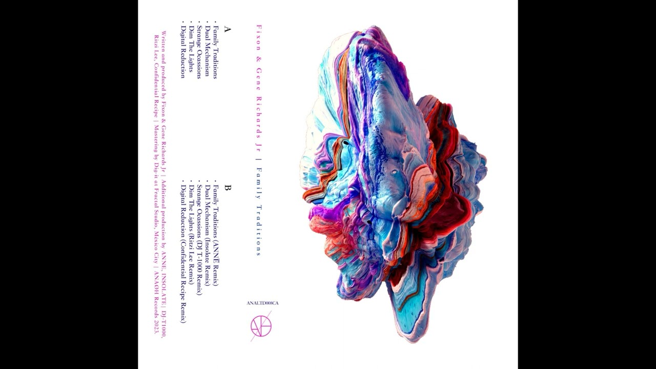 Fixon & Gene Richards Jr. - Strange Occasions (DJ T-1000 Remix) [ANALTD008CA]