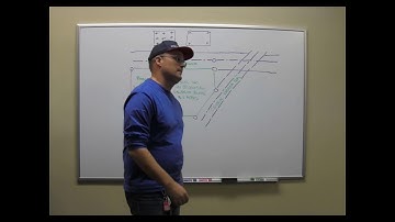 Whiteboard Talk - Record of Survey Map Basics