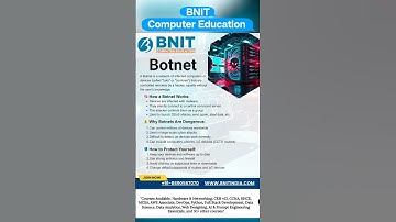 What is a Botnet? | How Botnets Work, Why They’re Dangerous & How to Stay Safe #shortsfeed #botnet