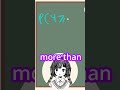 Did my editing skill improve somehow #vtuber #myvtuber #statistics