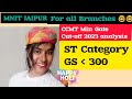 Min Gate Score Analysis based on CCMT-23| SC Category Candidates| MNIT Jaipur| All branches