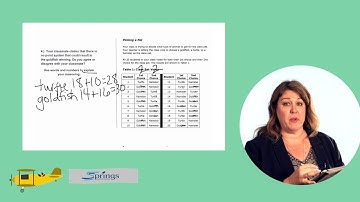 Math Performance Tasks - Pet Shop, Question 4