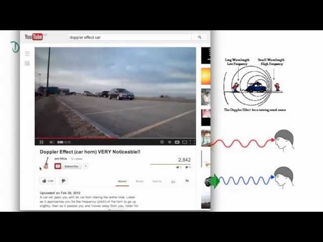 Intro to Astrobiology: Topic 5 - Exoplanets (Life beyond our solar system) (2/6)