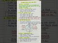 International datelines short notes for all exams #2026 #geography #shortvideo