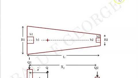 Part 3 Module 4 Geotechnical Engineering 2