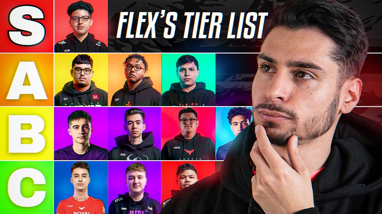 ZOOMAFIA RANKS FLEX PLAYER TIER LIST!