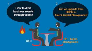 India's First Exclusive Talent Management Software - Skills2Talent screenshot 1