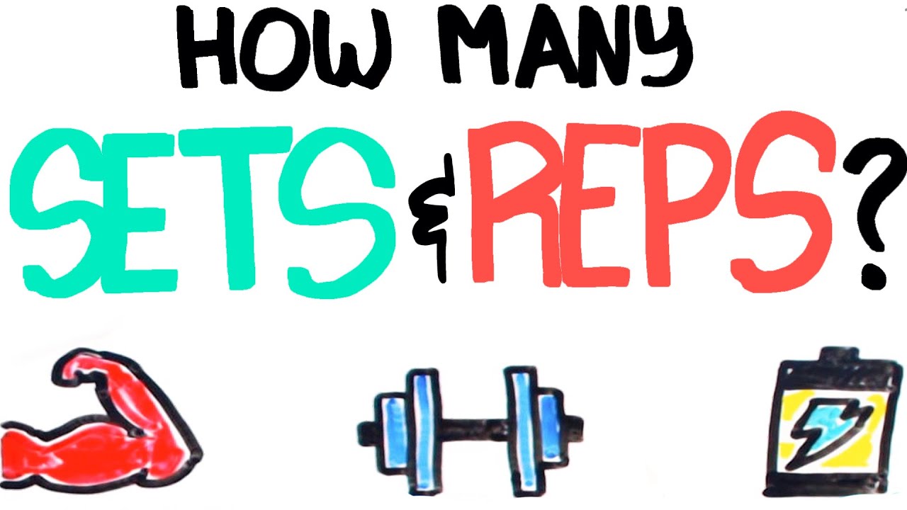 How Many Reps And Sets Build Muscle Quickly Using The Right Amount