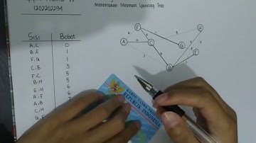 ALGORITMA KRUSKAL [Menentukan Minimum Spanning Tree]