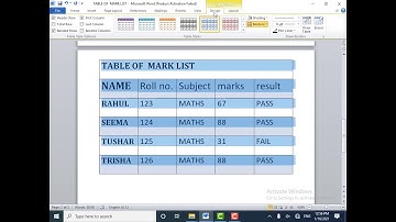 STD 5 COMPUTER CH 6 TABLES IN MS WORD PART 5
