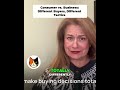 Consumers vs. Businesses: Decoding Buyer Behavior #shorts
