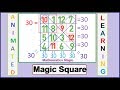 How to create a Magic square | magic square trick | magic tricks | Shortcut world |