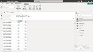 Power BI Developer Internship - Data Modeling with Target Data