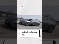 Polestar keeps slashing prices and it's getting worse #automotive #trends