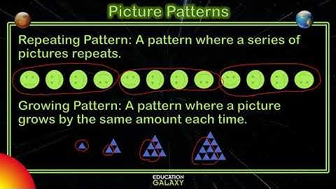 4th Grade - Math - Patterns - Topic Overview Part 2 of 2