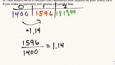 Percent Change as Exponential