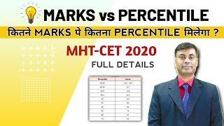 MHT-CET 2020 Marks VS Percentile / Percentile Depends College