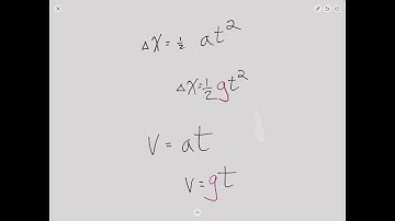 problem solving kinematics