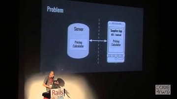 Isomorphic Server/Client Ruby with Opal: Max Rozenoer at RailsIsrael 2015 Conference