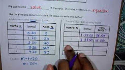 6th Grade Math Notes - YouTube